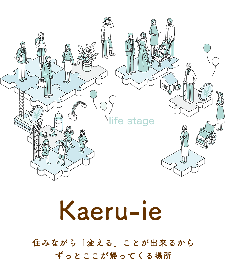 kaeru-ie 住みながら、「変える」ことが出来るから、ずっとここが帰ってくる場所
